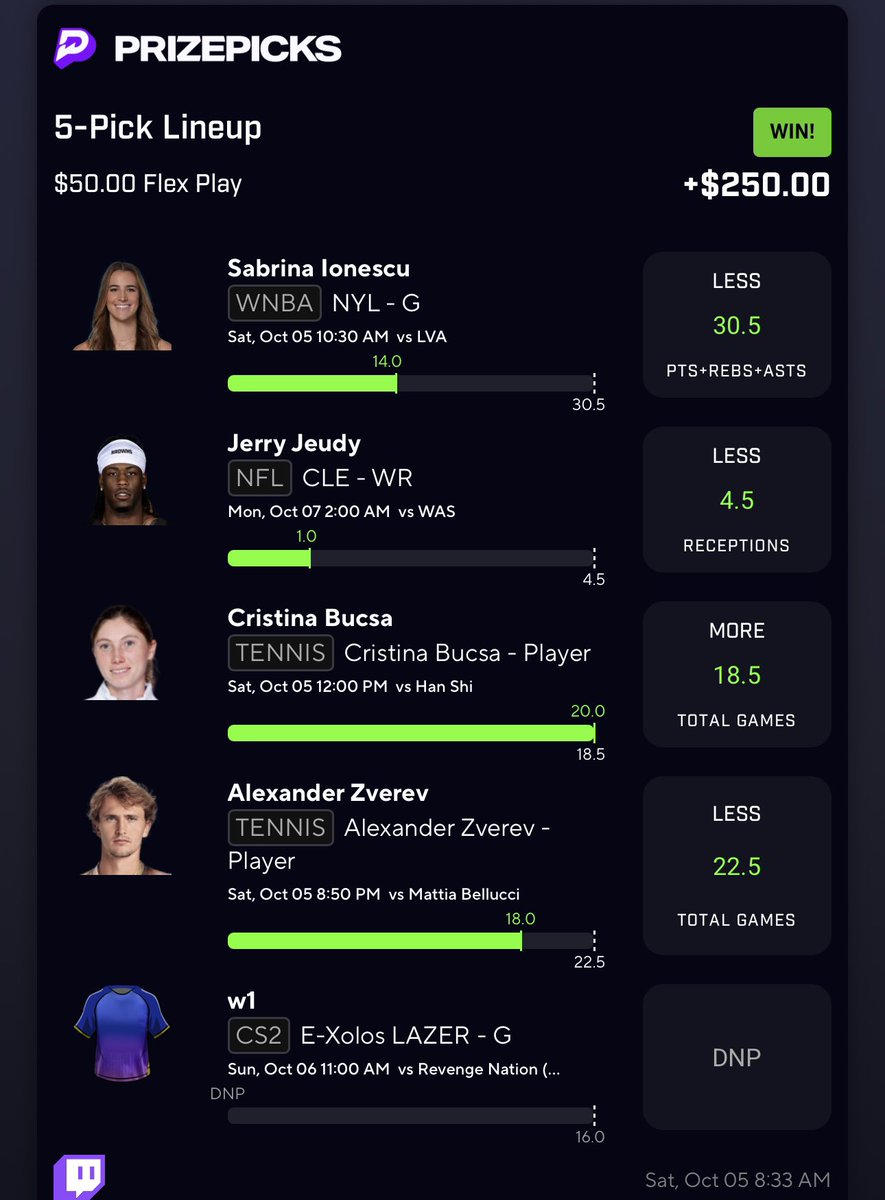 GLGxng's tweet image. Big time cash out in the discord, follow and join up for more plays. 

Join💰 team, we’ll increase your bankroll💸 whop.com/green-light-ga…

#Fliff #MLB #DraftKings               #POTD  #PrizePicks  #Fanduel     #parlayplay #Betmgm    #SleeperApp #DFS