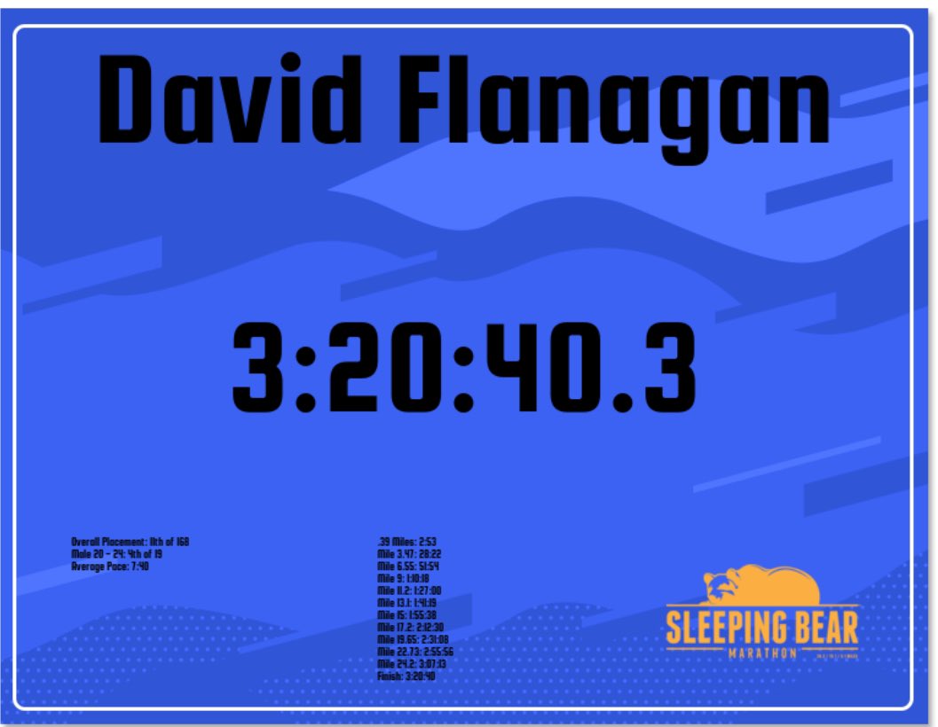 Sleeping Bear Marathon 10.05.2024✅