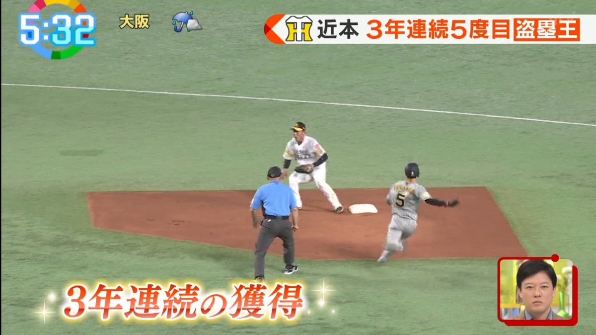 tamae_sport's tweet photo. プロ野球史上初の快挙達成おめでとうございます！
#近本光司 https://t.co/hC97wgkxyi