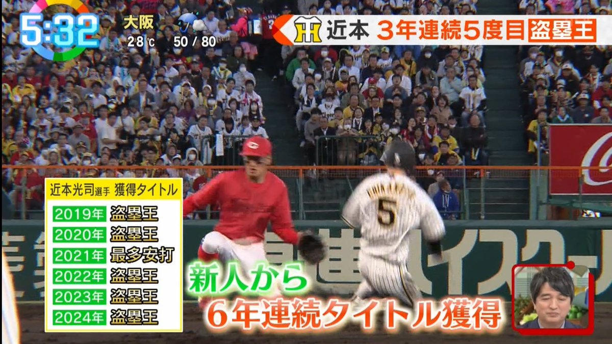 tamae_sport's tweet photo. プロ野球史上初の快挙達成おめでとうございます！
#近本光司 https://t.co/hC97wgkxyi
