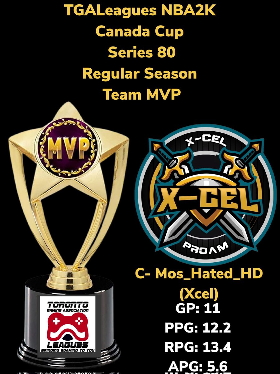 TGALeagues tweet media