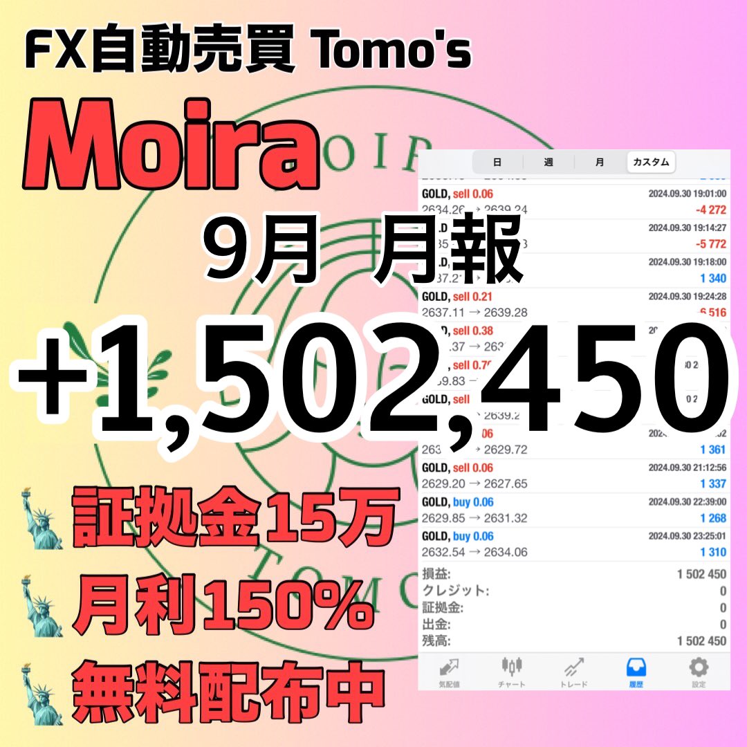 Tomos_FX_7's tweet photo. FX自動売買コミュニティ
💰「Tomo'sFX」💰

⭐Moira（モイラ）⭐
⭐15万円～standard運用可！
⭐超厳選エントリー
⭐日本時間のみの運用で破綻なし
⭐当店人気のMuseとのハイブリッド運用はノーポジ率高めでオススメ！

⬇無料配布はオプチャへ😊
https://t.co/3Slj85exVb

ad ユーロドル 雇用統計 https://t.co/IRIfYhXXB9