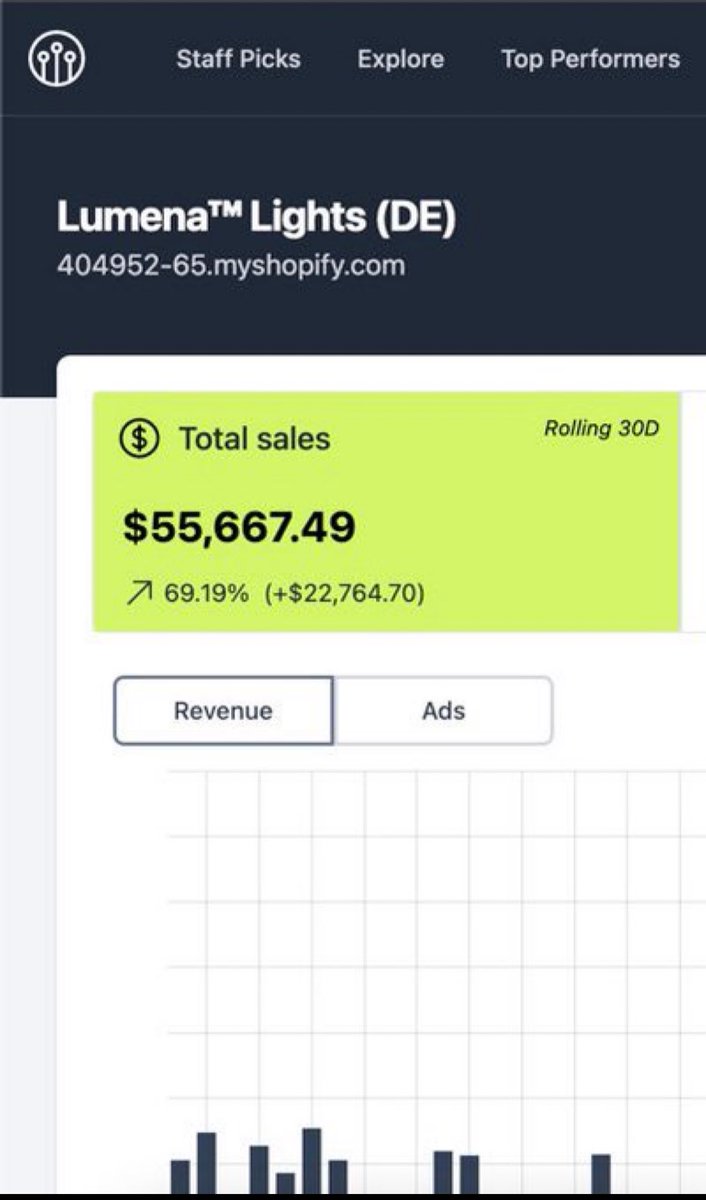 shophunter tweet media