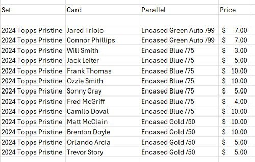 clearlycollect's tweet photo. Shipping is $1 PWE for all cards not encased and $4 BMWT for all encased cards. If you would like for the encased card to be sent PWE -- I can remove the seal, topload, and send that method for you. https://t.co/RMHptNPnZX