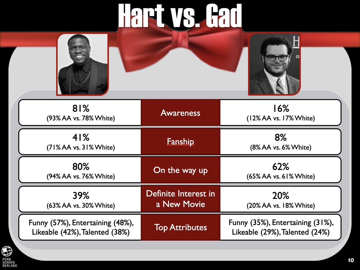 Brooks Otterlake tweet media