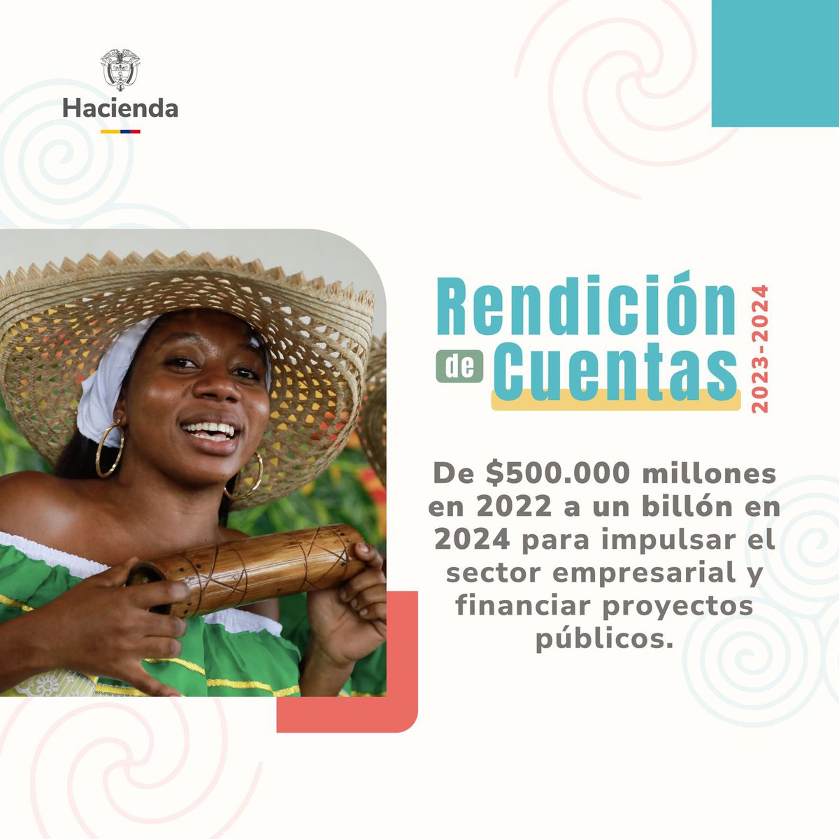 MinHacienda's tweet photo. 🔎#CuentasClaras2024: Se aumentó el cupo del Consejo Superior de Política Fiscal (#CONFIS) para que los empresarios se vinculen al Banco de Proyectos de #ObrasPorImpuestos, lo que facilita la inversión privada en obras públicas y mejora la infraestructura y servicios esenciales. https://t.co/oHhDDCNHKb