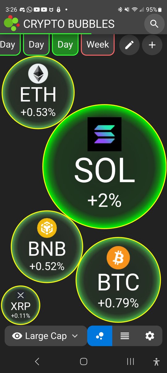 SPdx35's tweet photo. Bitcoin holding $62,400 as #StockMarket futures are slightly lower. #bitcoin #Ethereum #bitcointechnology $xrp $bnb $btc #Solanamecoin $BTBT $eth $shib $dodge $avax $dot $sol #CryptoLegend #CryptoPayments $link $ada $fil $hbar $apt $rndr $avax $trx $near $ltc $matic $bonk $BTC $BITF $COIN #EthereumETF $MARA $RIOT $HUT $MSTR $CLSK $IREN $CORZ #Crypto #CryptocurrencyNews #cryptocrash #CryptoNews #Bitcointrading #CryptoHarvest #bitcoins #bitcoinmining #BitcoinWealth #bitcoin88games #cryptotrading #CryptoInvestors $GBTC $FBTC $IBIT $ARKB $BITB #Bitcoin2024 #bitcoins #BTC #ETH #EthereumL2 #ETHETF #shib #CryptoCommunity #PEPE #pepecoin #Polygon #matic #SOL #Solana #Solanasummer24 #solanatoken #SolanaProjects #cryptocrash #breaking #ethereumCommunity #cryptomarket #CryptoInvestor #BitcoinStaking #XRPArmy #xrp #BTCUSDT #BTCNews #BitcoinRecovery #Solanamecoin #BitcoinPrice