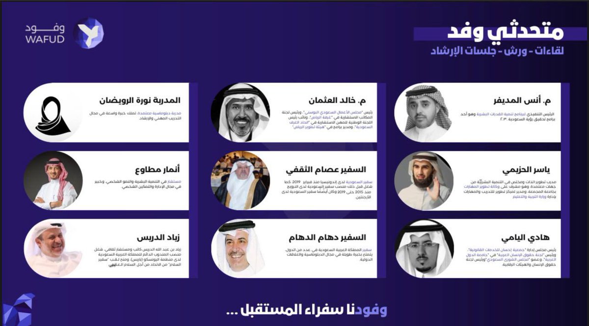 برنامج وفد ! 

اول إنطلاقة لعمل كان لمدة أسابيع طويلة حرصنا على عمل برنامج حيث يقدم فيه النخبة ورشات عمل و جلسات إرشاد في برنامج  #وفد لتأهيل الطلاب و الطالبات للتمثيل الدولي 🌍 🇸🇦