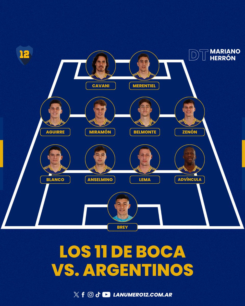 Los 11 de Boca confirmados para enfrentar a Argentinos.