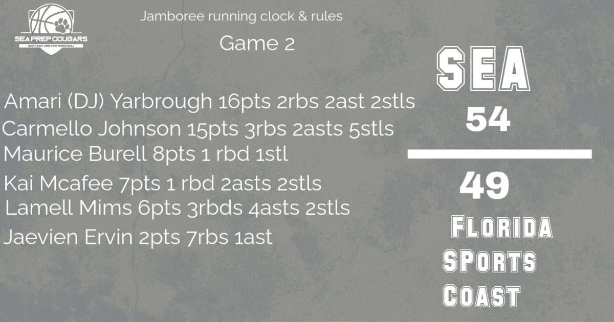 leegacyhoops1's tweet photo. From Friday September 27th until October the 5th no practices due to the damage from the hurricane . We made no excuses and went and competed. We played 3 games at the juco/prep jamboree at Columbus State 🐾 #SEAIt #SP https://t.co/hFo6jgwRWp