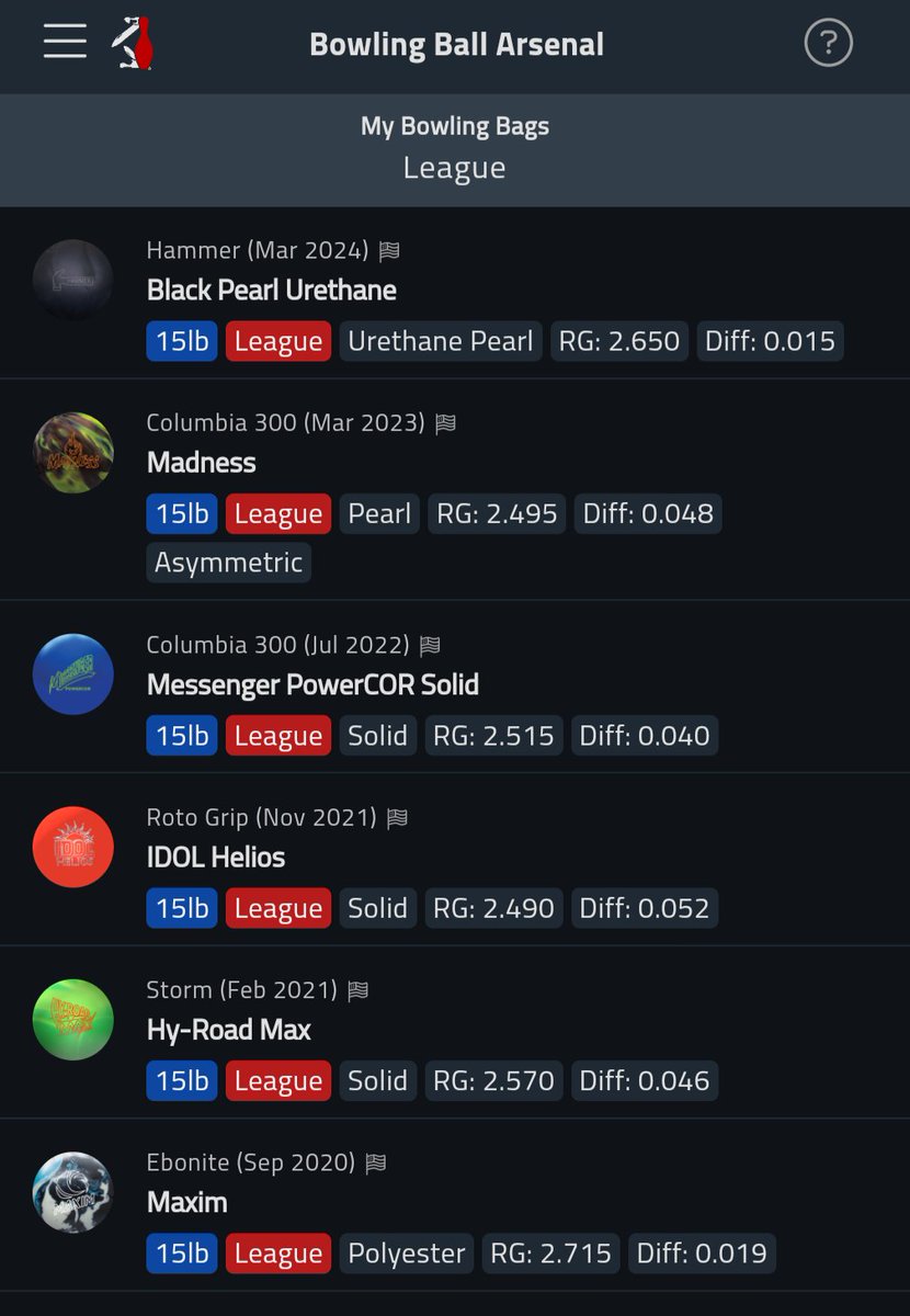 My arsenal could use some work but I do like it