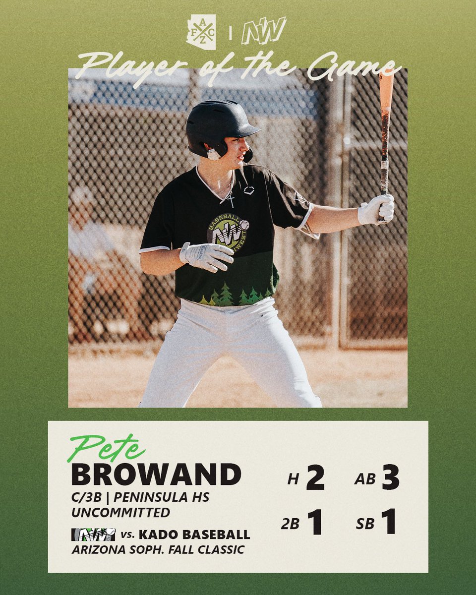 Baseball Northwest (@baseballnw) on Twitter photo Take a look at our final two Players of the Game for the @azfallclassic! ⚾️🌵
#RepTheNW
<a href="/WesleyDill7/">Wesley Dill</a> | <a href="/PeteBrowand2027/">Pete Browand</a> Take a look at our final two Players of the Game for the @azfallclassic! ⚾️🌵
#RepTheNW
<a href="/WesleyDill7/">Wesley Dill</a> | <a href="/PeteBrowand2027/">Pete Browand</a>