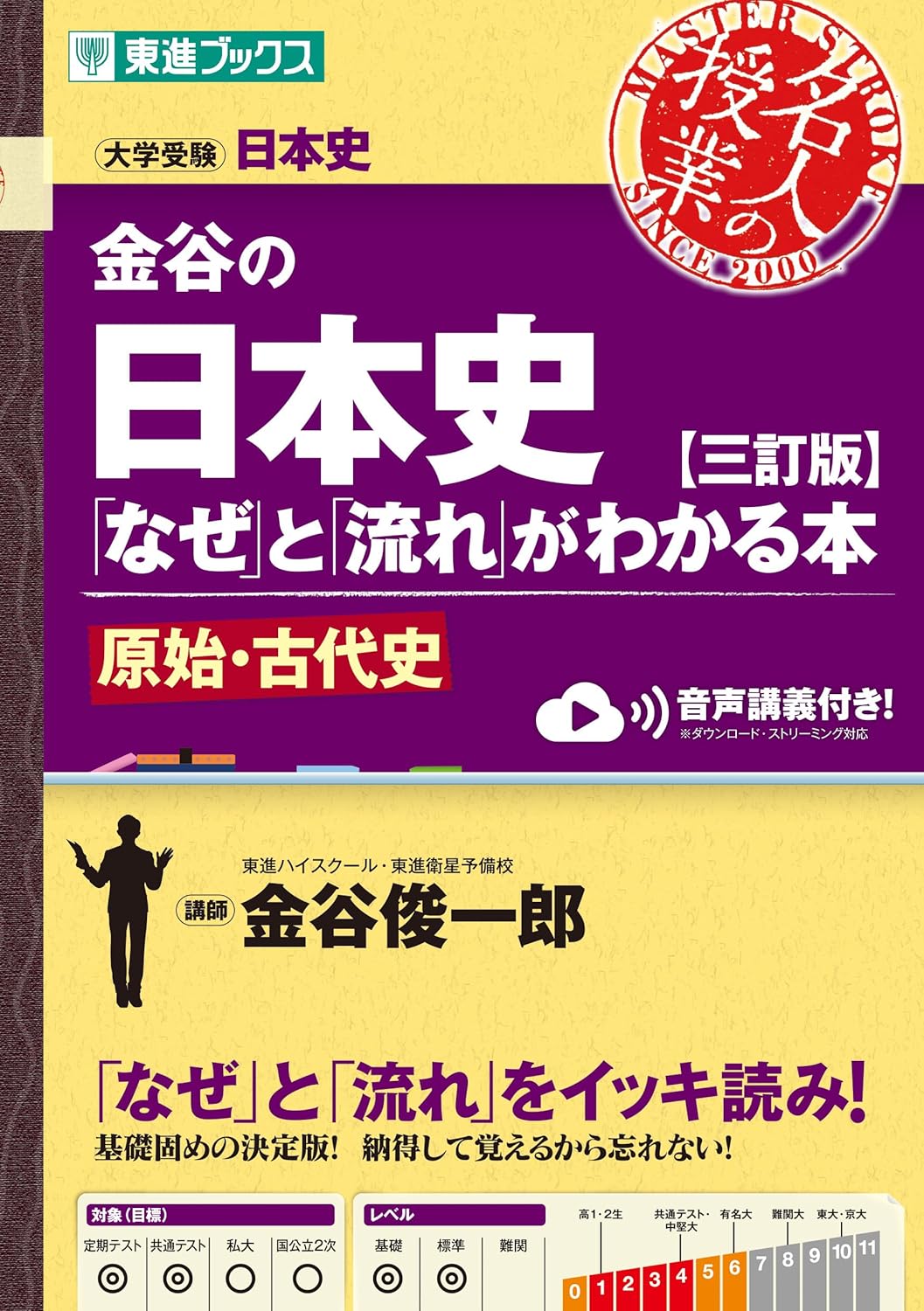 【東進Dスクール】『日本史史料問題の攻略　金谷俊一郎先生』VHSビデオテープ 東進Dスクール】『日本史史料問題の攻略 金谷俊一郎先生』VHS