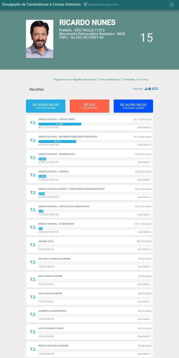 Alexandre Fernandes tweet media
