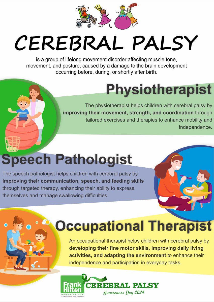 Frank Hilton Organization Fiji tweet media