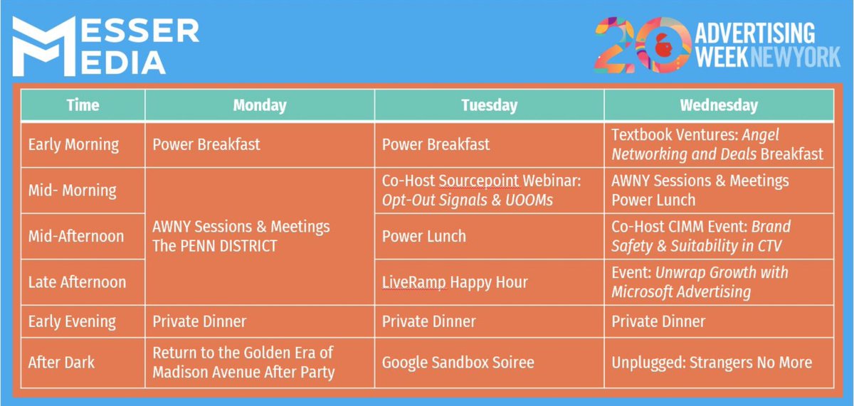 Scrilla100's tweet image. Big week incoming for #AWNY24 thanks to all the sponsors and my collaborators!
@AdtechGod @aperiamventures @marketecturetv #MadTech Unplugged Collective Ex.co and many more!