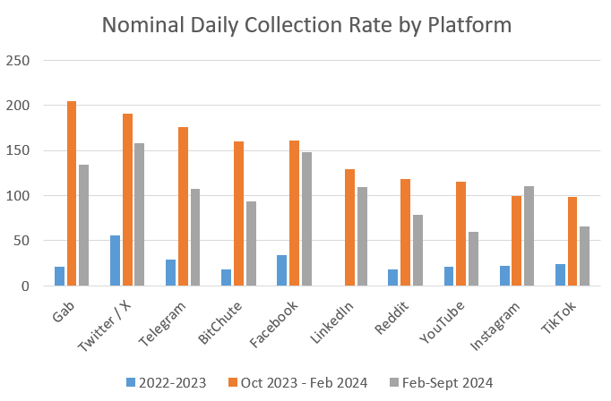 Andre Oboler tweet media