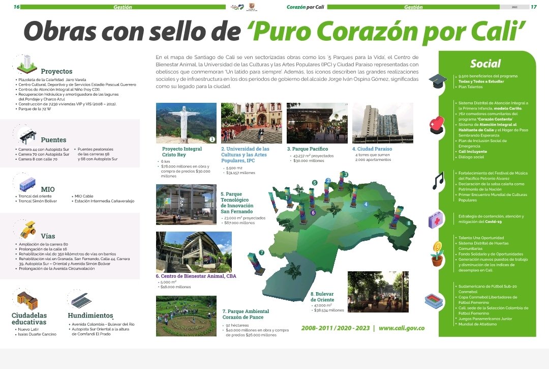 Simplemente maravilloso, otro de los 5 Parques para la Vida gestionados y construidos de puro corazón por Cali <a href="/JorgeIvanOspina/">Jorge Ivan Ospina</a>. Es importante recordar las realizaciones por el desarrollo de nuestra ciudad.