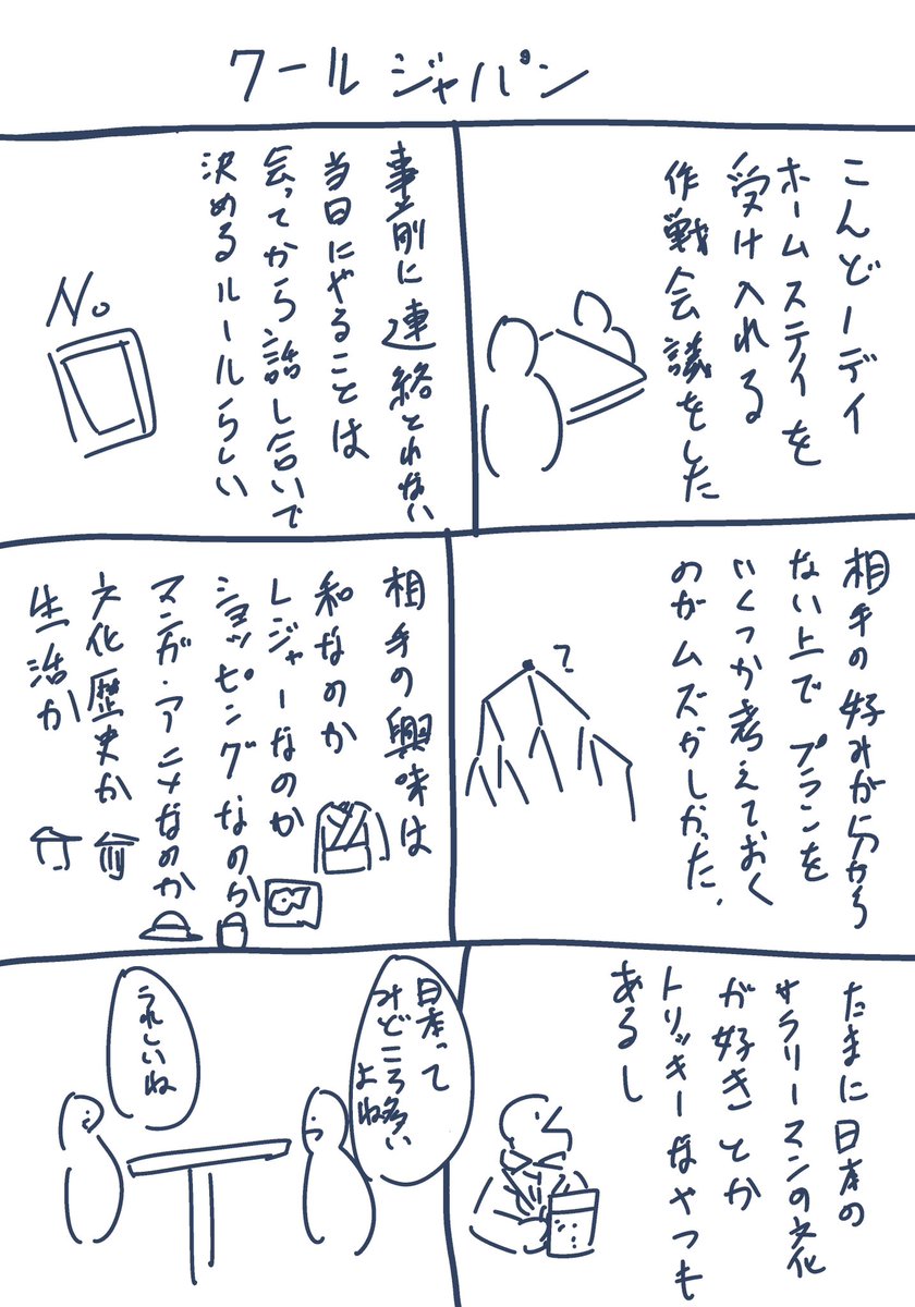 クールジャパン 