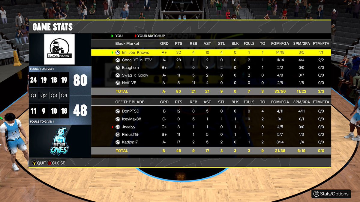 Baugher๐ง๐ผ tweet media