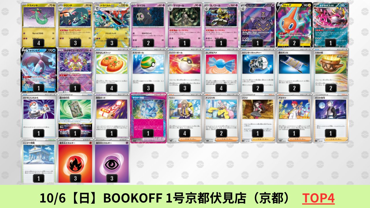 シティリーグ優勝デッキ　ドラパルトex ヨノワール シティリーグ優勝デッキ ドラパルトex ヨノワール - メルカリ