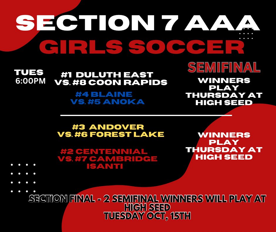 ginger_flohaug's tweet photo. @mngirlssoccer @mnsoccerhub https://t.co/p2pPI1DhG2