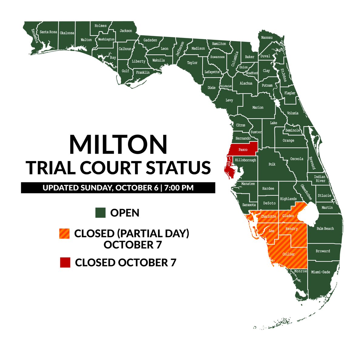 State courts in some counties will close Monday ahead of Milton’s landfall. Others announced closures later in the week. See the Supreme Court website for a full listing, updated regularly. Local websites and social media will have the latest. ow.ly/8WzB50TyP2V