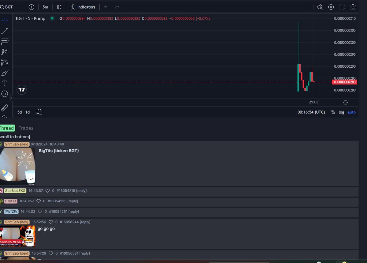 BigtitsP69's tweet image. #memescripto