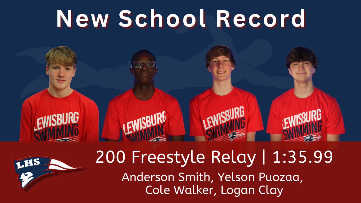 LewisburgSwim's tweet photo. https://t.co/eWGuxRsiLc