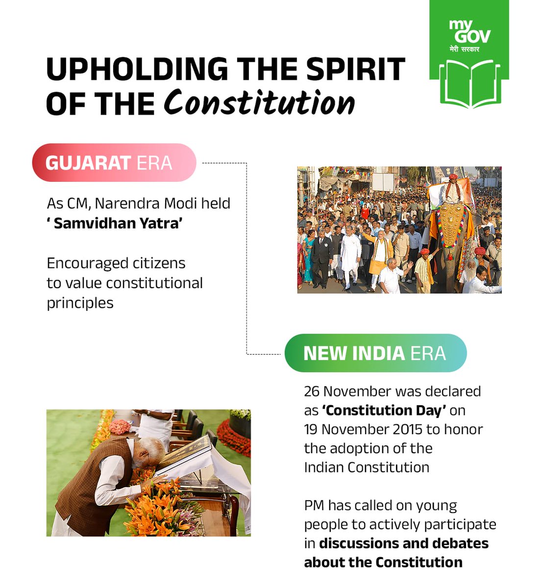 Celebrating #23YearsOfSeva of PM Shri <a href="/narendramodi/">Narendra Modi</a> Ji.

It was on this day in 2001 that Modi Ji took oath as Gujarat CM, the start of a transformative journey for the state &amp; then the entire nation.

From Swachh Bharat to Ayushman Bharat &amp; Vocal for Local, Modi Ji has kept up