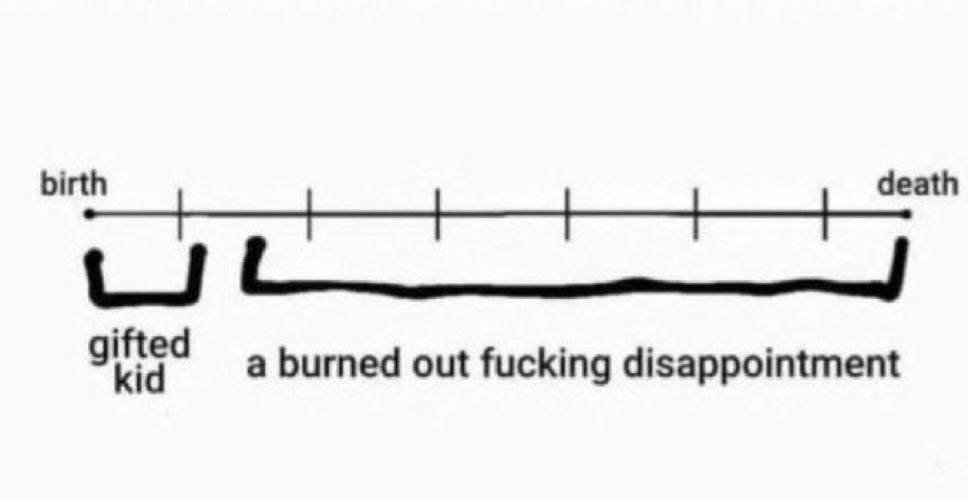 ILLUMINUSNUMBx's tweet image. a burnt out fucking disappointment