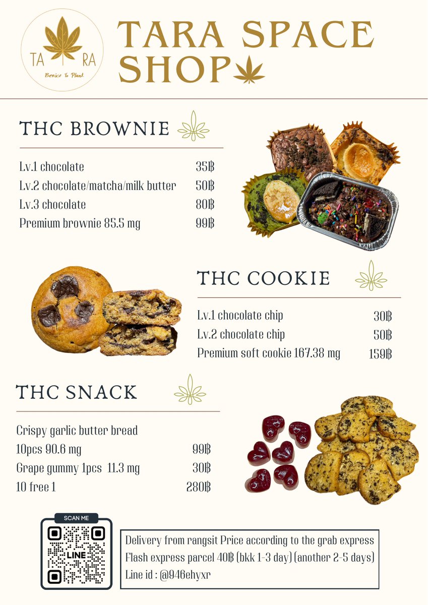 Trspacebrownie's tweet image. Edible menu🥦🚀