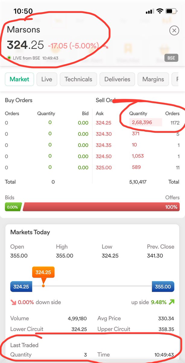 Prince_0851's tweet image. #Marson is at LC which I was expecting from past one week. 
Bina trading ke LC par kaise gya 😳. 

Issue might be with your broker.