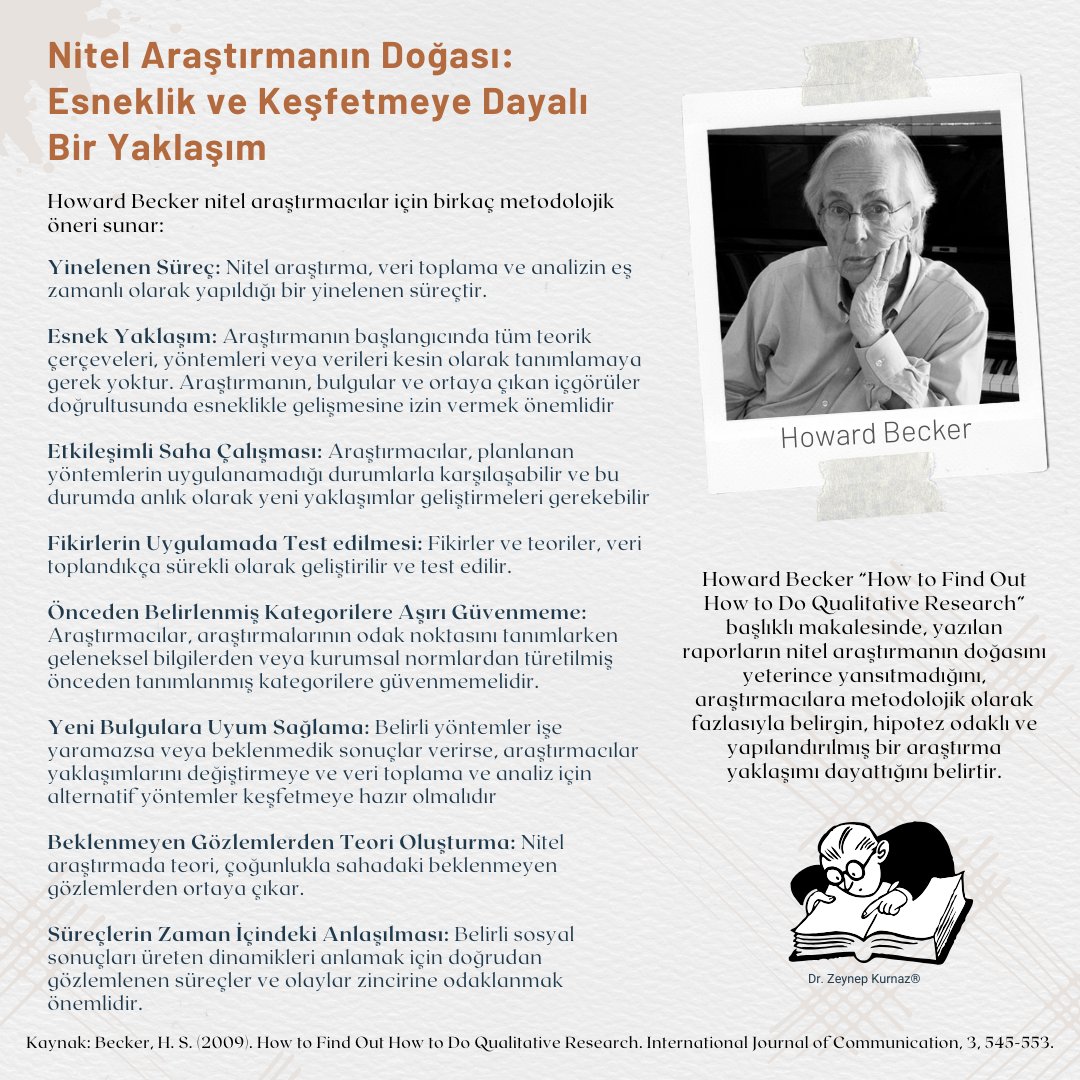 Howard Becker, nitel araştırmanın çok çeşitli, esnek ve saha çalışmasına dayalı bir süreç olduğunu vurgulayarak, iyi nitel araştırmanın sıkı metodolojik kurallara baştan bağlı kalmadan, saha çalışması sürecinde gelişen bir yaklaşımı benimsediğini savunur.

#nitel

<a href="/nk_analitik/">NK Araştırma</a>