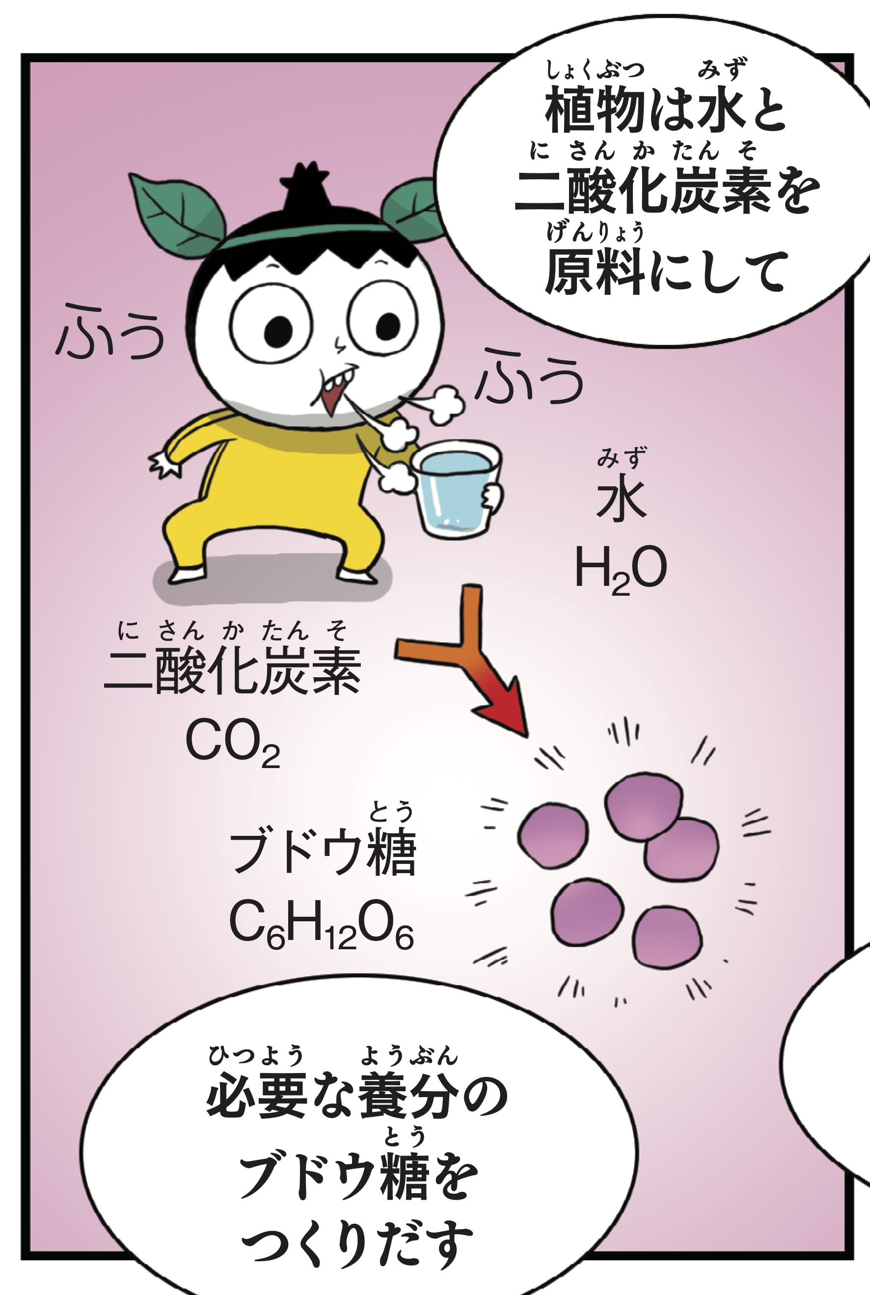 公式】つかめ！理科ダマン🚀 (@rikadaman) / X