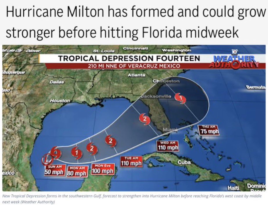 Remember as another hurricane forms the GOP voted against FEMA FUNDING. 

8 Senators are up for reelection

John Barrasso (WY)
Marsha Blackburn (TN)
Kevin Cramer (ND)
Ted Crux (TX)
Deb Fischer (NE)
Josh Hawley (MO)
Rick Scott (FL)
Roger Wicker (MS)

Vote them out.