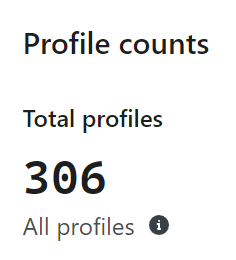 300 putain de users sur le big :

scrapiprod.com

c'est vraiment swag on va tout casseyyy