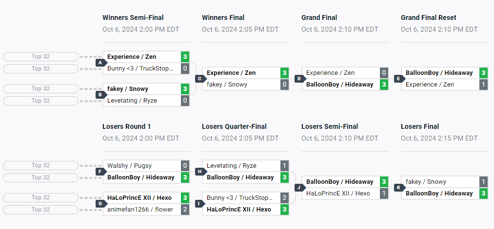 LGN | hideawayy tweet media