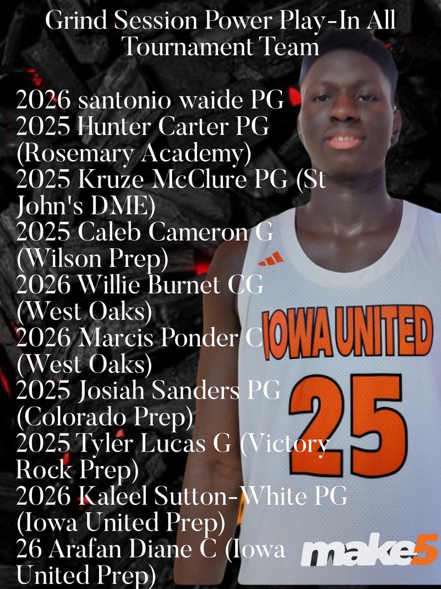 Grind Session Power Play-In All Tournament Team <a href="/thegrindsession/">The Grind Session</a> <a href="/bigsmoove07/">'Nationwide Tate'</a> 

2026 Arafan Diane, MVP

<a href="/TylerLucas760/">Tyler Lucas</a> 
<a href="/Ohhkall/">Kaleel Sutton-White🇨🇦</a> 
<a href="/iowaunitedprep/">Iowa United Prep</a> 
<a href="/Hunter7Carter/">Hunter Carter</a> 
<a href="/kruzmcclure/">Kruz McClure</a> 
<a href="/SantonioWaide4/">SANTONIO WAIDE ✪︎</a> 
<a href="/Burnettwillie_/">Willie Burnett III</a> 
<a href="/JosiahSanders12/">Josiah Sanders</a> 
<a href="/Marcis_P2026/">Marcis “The Big Show” Ponder</a> 
<a href="/iowaunitedprep/">Iowa United Prep</a> 
@WestOaksAcad