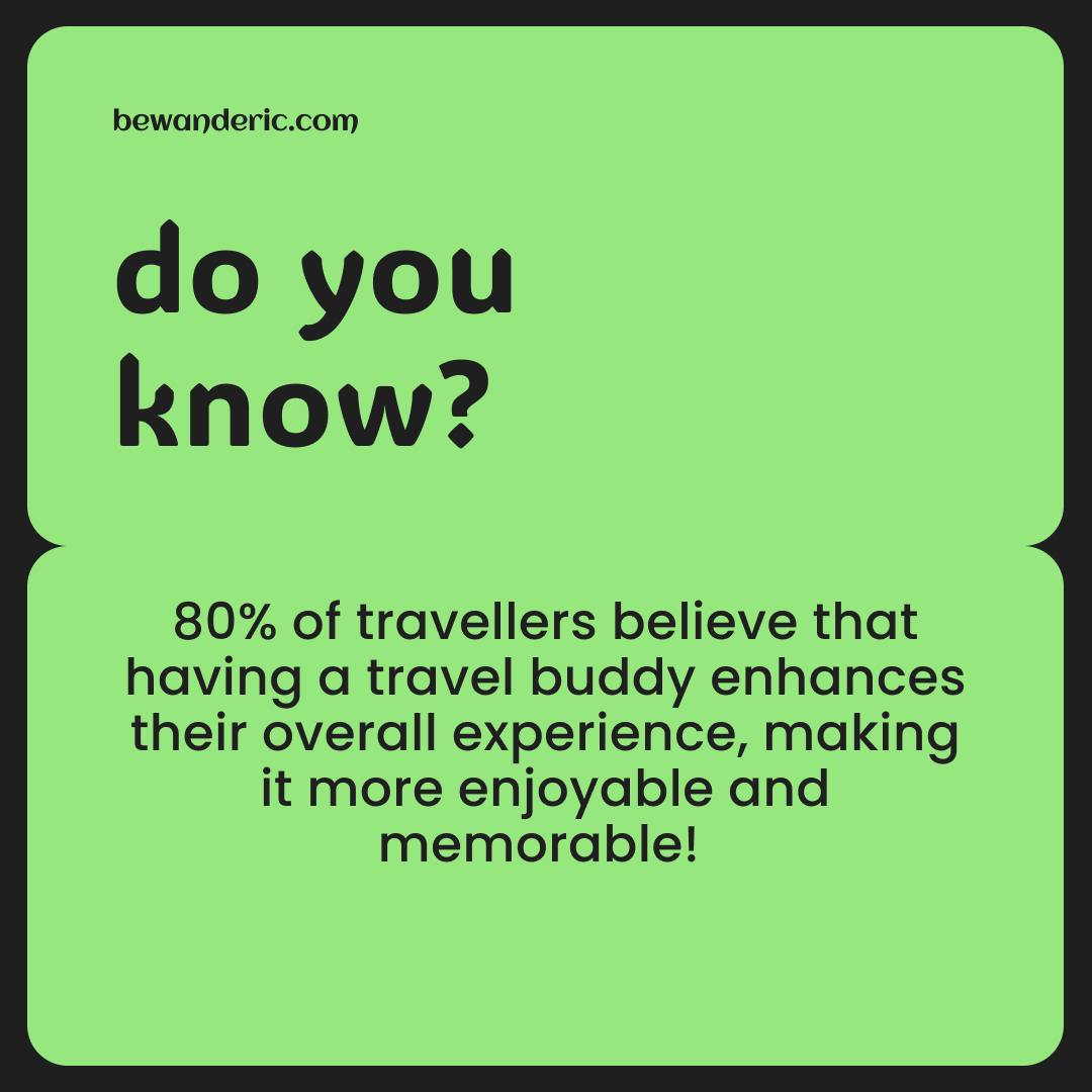 Bewanderic tweet media