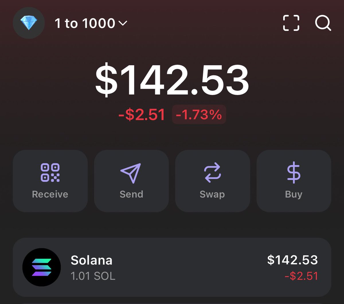bany_om's tweet photo. Next week, I'll begin the 1 to 1000 $SOL challenge. 

I made millions with $NEIRO, $BRETT, and others so I know I can succeed. My telegram will be used to share my trades. 

If I'm successful, I'll give 10 individuals who comment on this article 100 #solana. Wish me luck 🙏 https://t.co/mChoEPWgoi