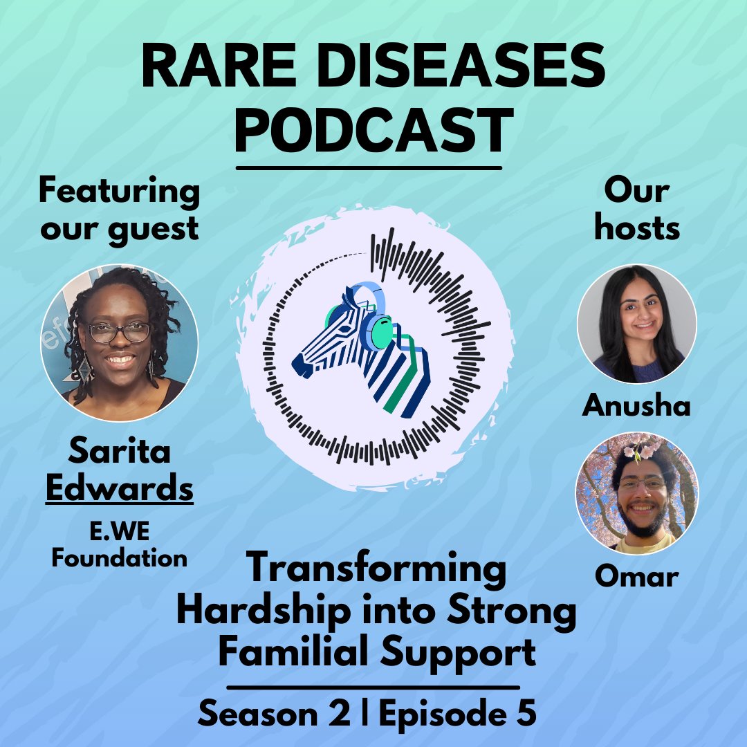 Rare Disease Review Western tweet media