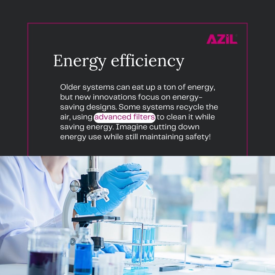 AzilEngineering's tweet photo. A reliable HVAC system is vital for lab safety and precision. 🌡 Proper maintenance boosts productivity and ensures compliance. 💪🏽 

Learn more about Azil Group’s customisable 𝐈𝐧𝐭𝐞𝐠𝐫𝐚𝐭𝐞𝐝 𝐒𝐨𝐥𝐮𝐭𝐢𝐨𝐧𝐬 via https://t.co/AbOOAbOm8g 🔗📲

#HVAC #LabSafety #AirQuality https://t.co/c2Bte9oCJ3