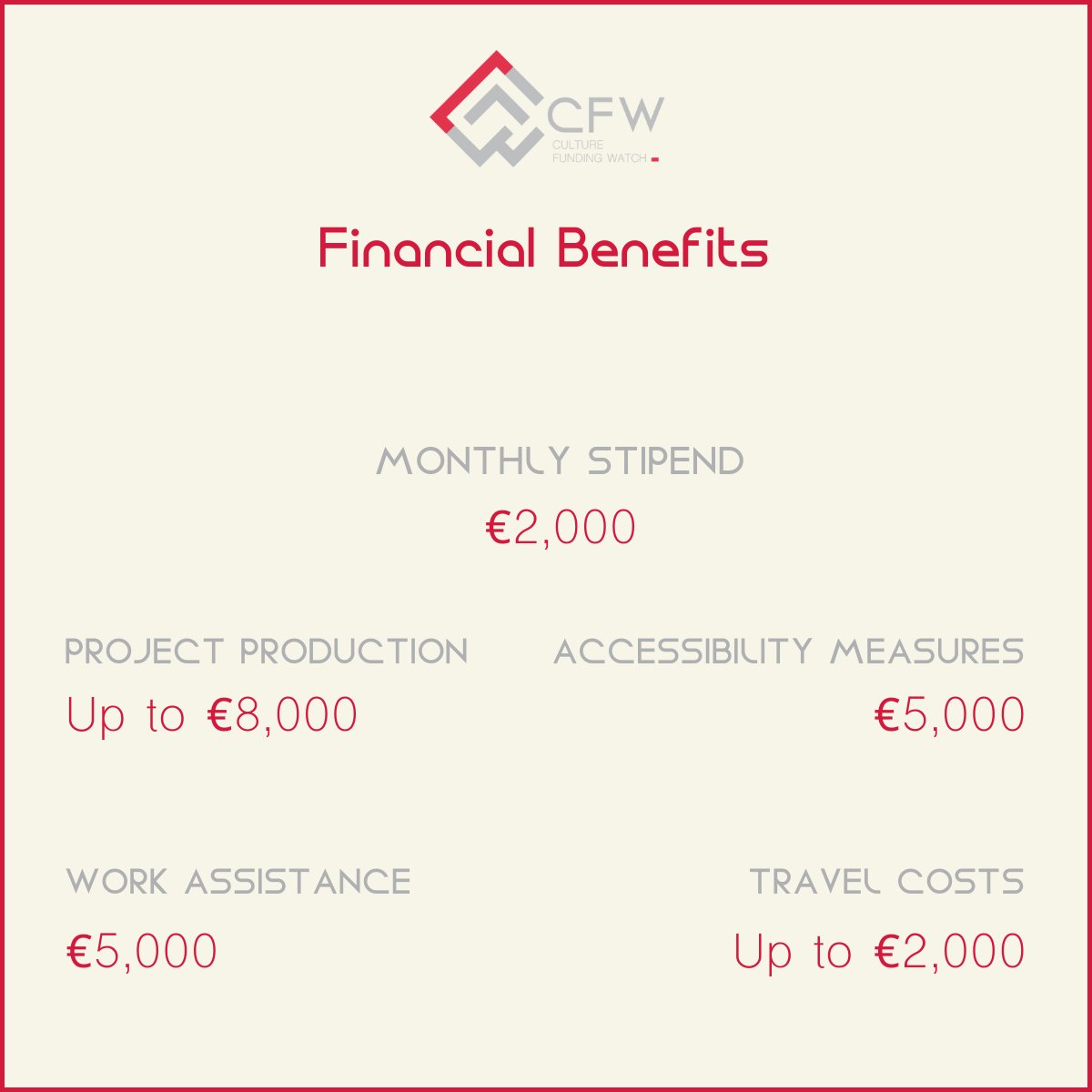 Culture Funding Watch tweet media