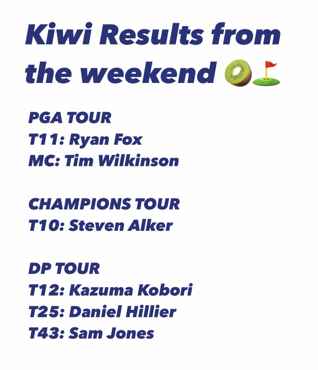 Kiwi results from the weekend #KiwiGolf 🥝⛳️