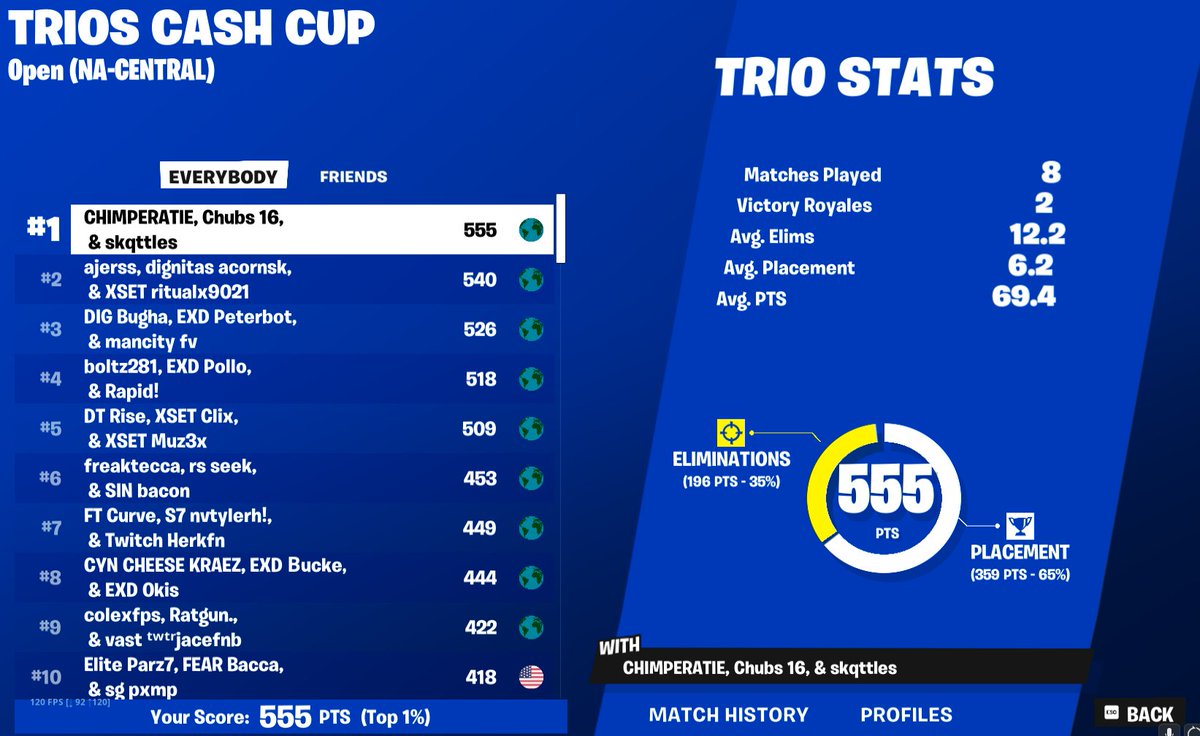 skqttles tweet media