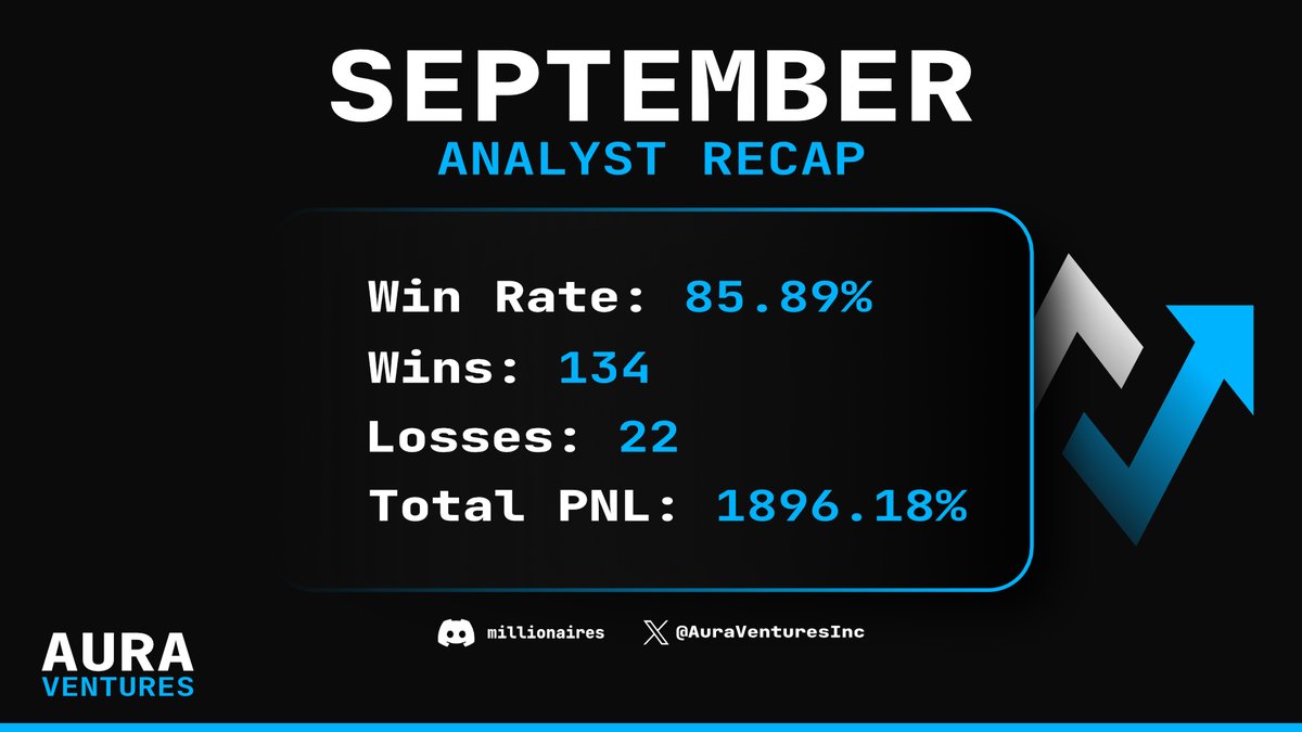 Aura Ventures tweet media