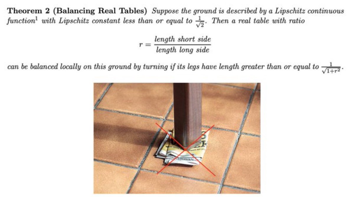 Strange but true - A wobbly table on any reasonable floor can be made steady by just turning it.

Moral of the story: Before dining out, always ask if their floor is Lipschitz continuous.