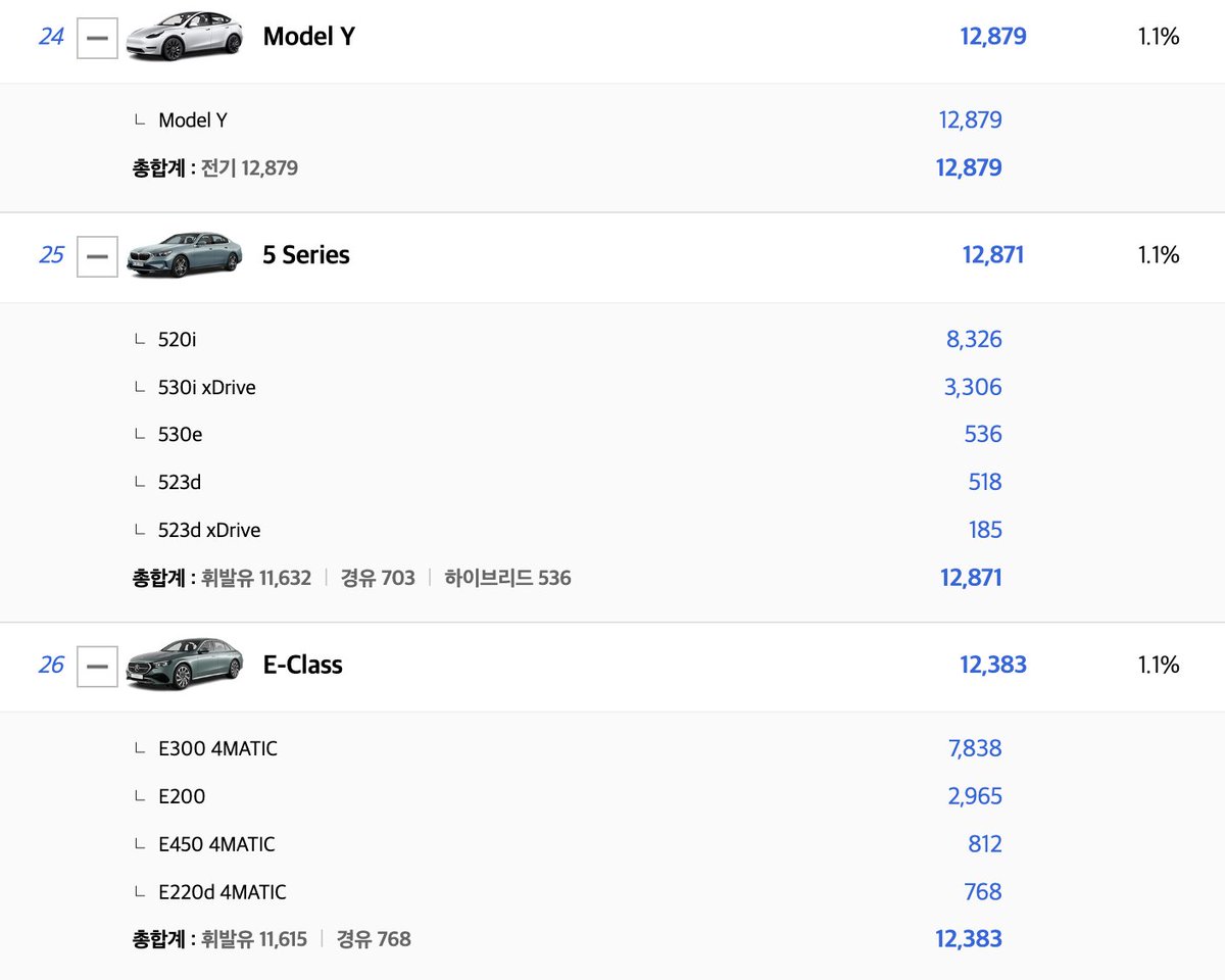 TSLA_Bitcoin tweet picture