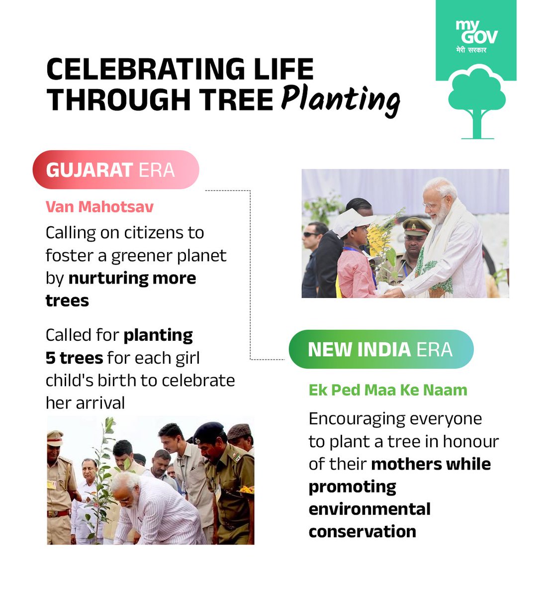 sanghaviharsh's tweet photo. पेड़ों से हरित किया पूरा देश!

#23YearsofSeva https://t.co/TvnO1zvzwY